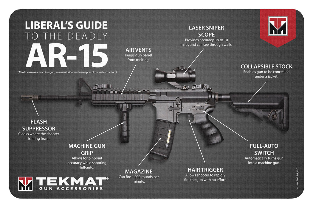 TekMat TEKR17AR15MEDIA Liberal's Guide To The AR-15 Cleaning Mat 11" x 17"