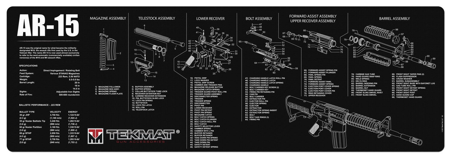 TekMat TEKR36AR15 AR-15 Cleaning Mat AR-15 Parts Diagram 12" x 36"